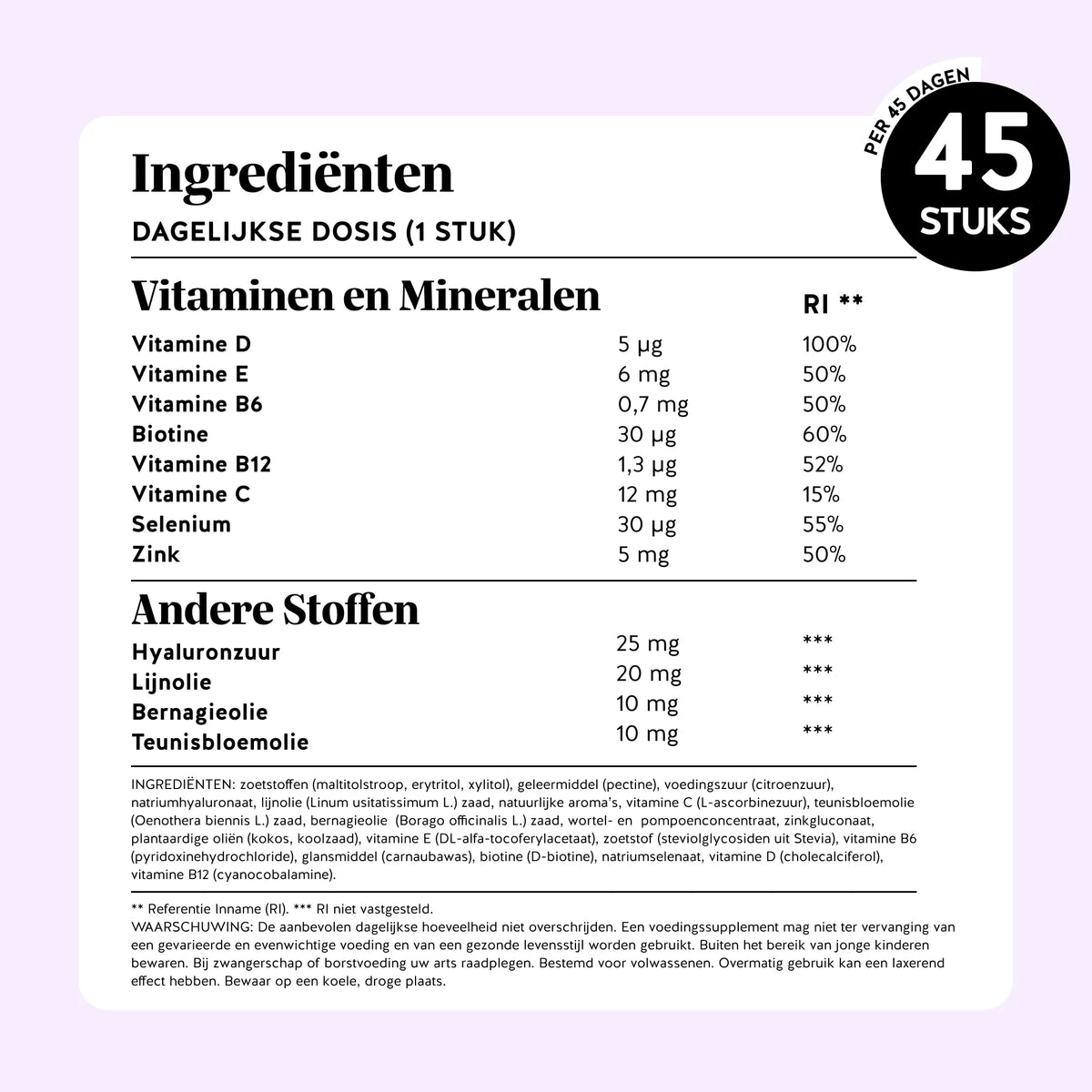 Bears with Benefits Re-Balance Menopause Support – ingrediëntenlabel per dagelijkse dosis 1 stuk, met vitamine D 5 µg, vitamine E 6 mg, vitamine B6 0,7 mg, biotine 30 µg, vitamine B12 1,3 µg, vitamine C 12 mg, selenium 30 µg, zink 5 mg, hyaluronzuur 25 mg, lijnolie 20 mg, bernagieolie 10 mg en teunisbloemolie 10 mg, 45 stuks