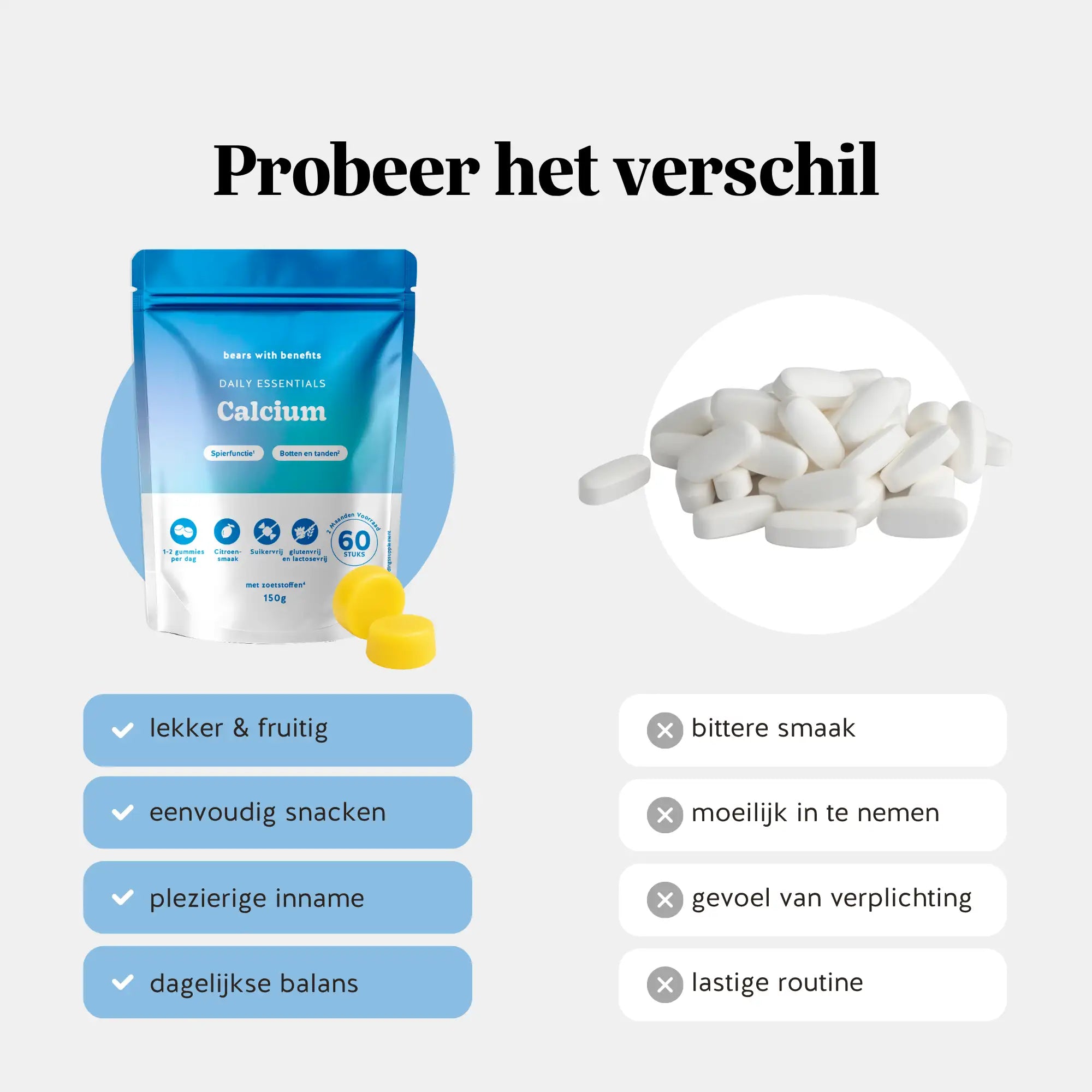 Calcium gummies met lekkere smaak en makkelijke inname vergeleken met bittere tabletten l Bears with Benefits