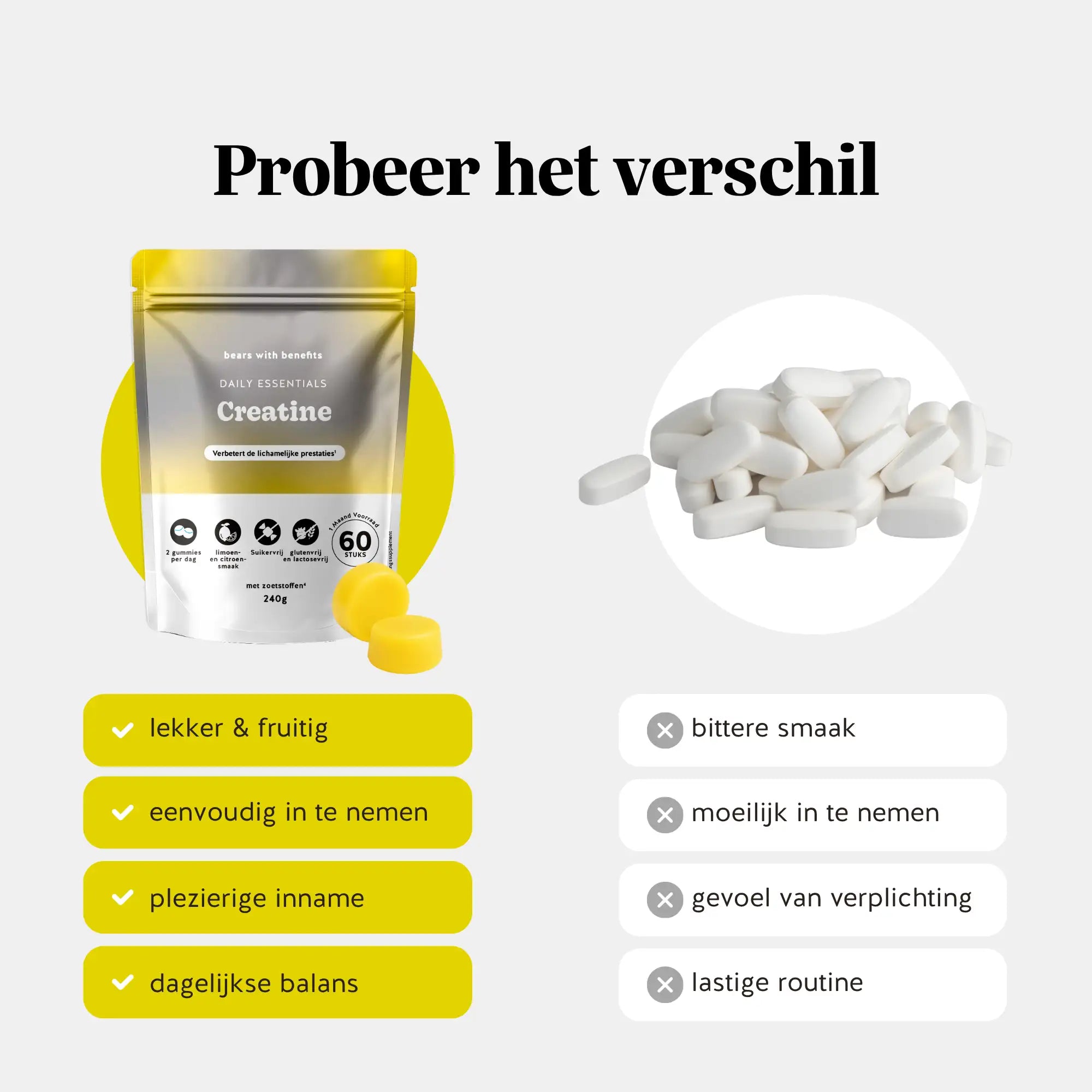 Vergelijking creatine gummies en tabletten – lekkere smaak en eenvoudige inname l Bears with Benefits