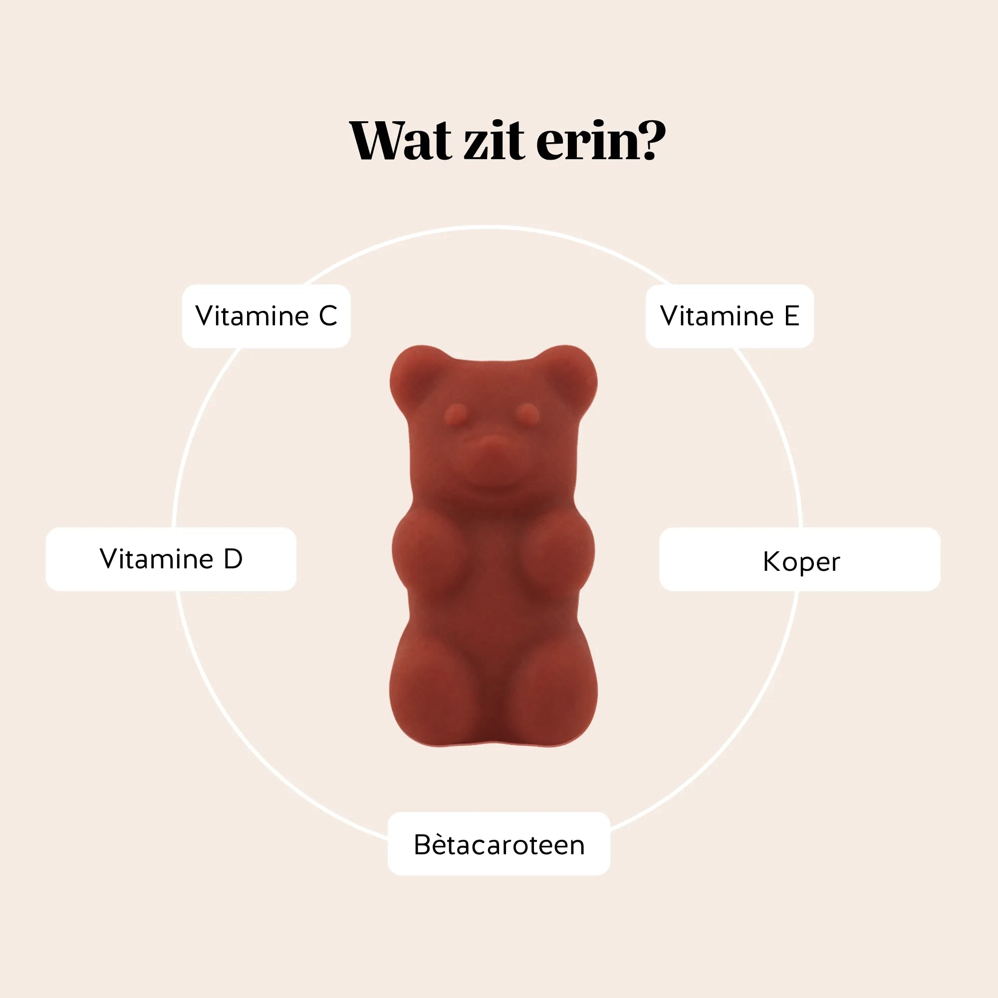 Bears with Benefits Golden Goddess Tan Vitamin – suikervrije vegan tanning gummies voor een zongebruinde huid en normale huidpigmentatie, vitamine C 20 mg, vitamine E 3,6 mg, vitamine D 5 µg, koper 0,15 mg, bètacaroteen 1 mg, luteïne 1 mg, astaxanthine 1 mg en peen extract 20 mg, 45 stuks, bevat vitamine C, vitamine E, vitamine D, koper en bètacaroteen