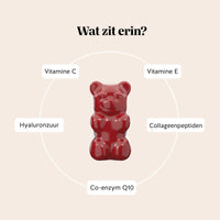 Bears with Benefits Forever Young Skin Vitamin – ingrediëntenoverzicht van gummies met vitamine C, vitamine E, collageenpeptiden, hyaluronzuur en co-enzym Q10