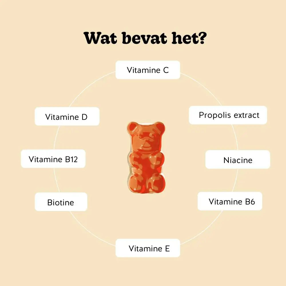 Ingrediënten van Immune Vitamin gummies - Vitamine C, D, E, B6, B12, biotine, niacine en propolisextract l Bears with Benefits
