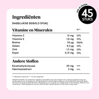 Bears with Benefits You Nailed It Nail & Hair Vitamin Keratine – ingrediëntenlijst per dagelijkse dosis 1 stuk, vitamine C 12 mg, vitamine E 1,8 mg, biotine 50 µg, seleen 8,3 µg, zink 1,5 mg, koper 0,15 mg, keratinehydrolysaat 30 mg en heermoesextract 3 mg, 45 stuks
