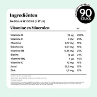 Bears with Benefits All-in-One Kids Vitamin – Ingrediëntentabel en dagelijkse dosis per 1 gummy: vitamine D 10 µg, vitamine E 3 mg, thiamine 0,17 mg, riboflavine 0,21 mg, vitamine B6 0,35 mg, biotine 12 µg, vitamine B12 1 µg, vitamine C 12 mg, jodium 22,5 µg, zink 1,5 mg, 90 stuks, suikervrij, vegan