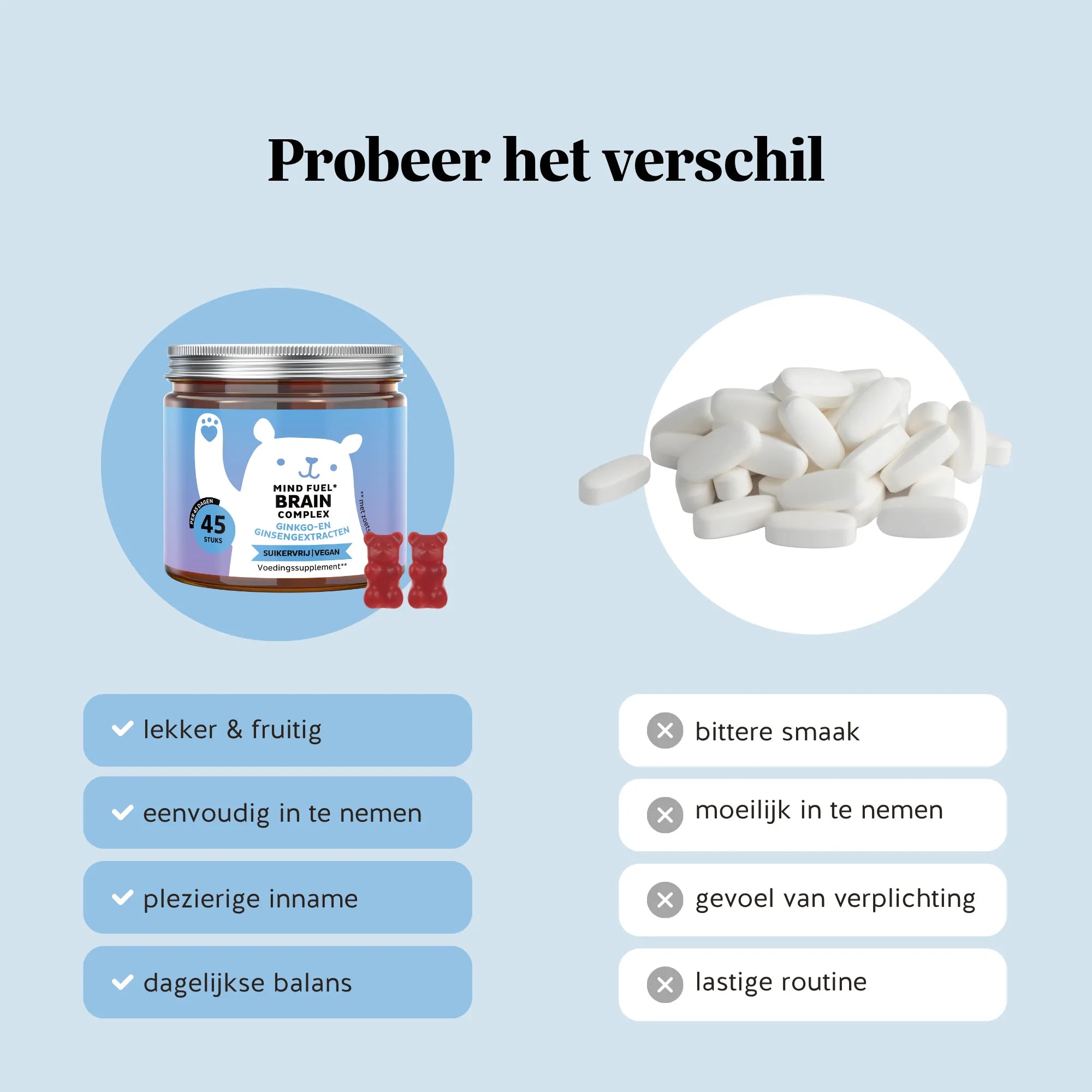 Voordelen van de Mind Fuel* Brain Complex gummies ten opzichte van traditionele supplementpillen, met een fruitige smaak en aangename dagelijkse inname, Bears with Benefits.
