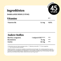 Bears with Benefits Rest & Digest Gut Flow Vitamin – ingrediëntenlabel per dagelijkse dosis 1 stuk, met vitamine B6 1,4 mg, Bacillus coagulans 1 miljard KVE, bromelaïne 15 mg en inuline 50 mg, 45 stuks