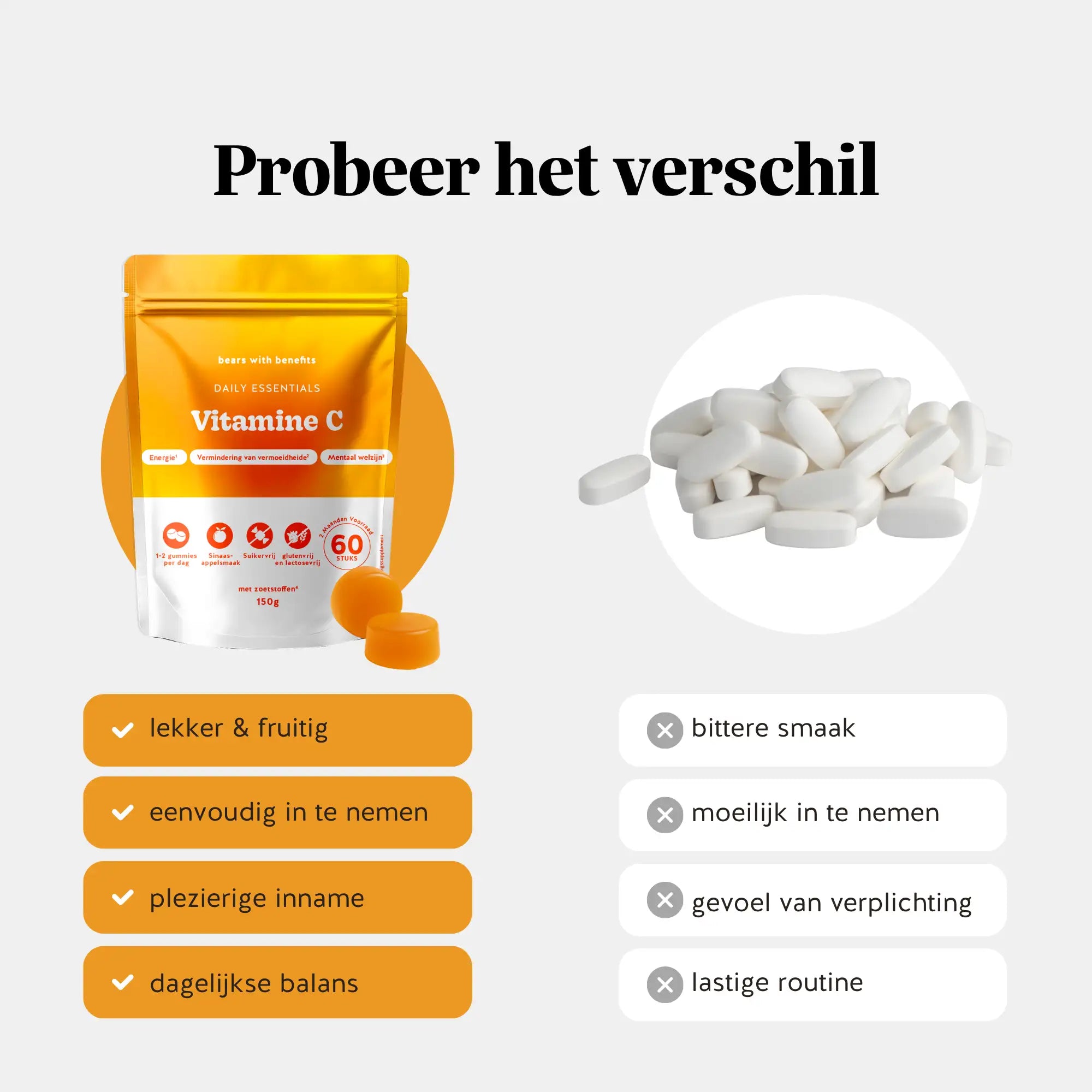 Verschil tussen vitamine C gummies en tabletten – lekkere smaak en eenvoudige inname l Bears with Benefits