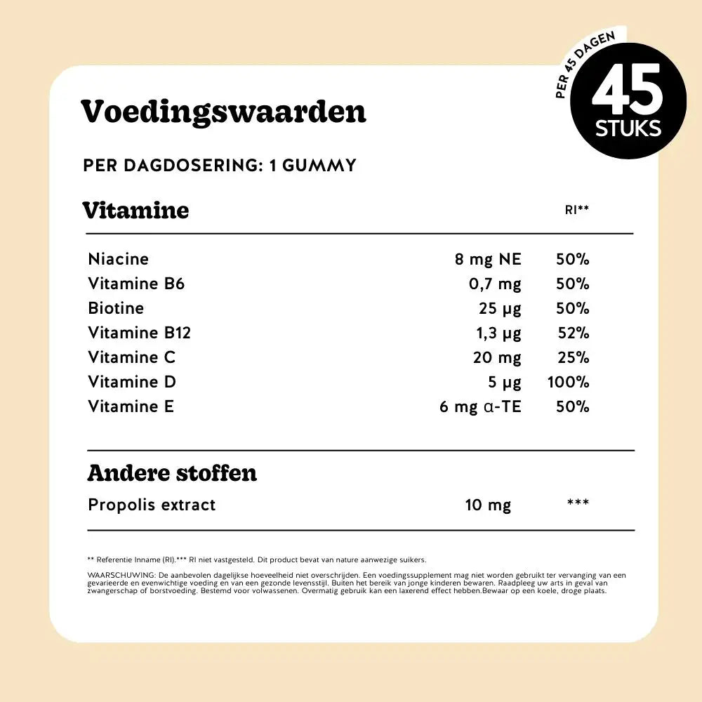Voedingswaarden Immune Vitamin 45 gummies - vitamines per dagelijkse dosering - Vitamine C, D, E, B6, B12, biotine, niacine en propolisextract. l Bears with Benefits