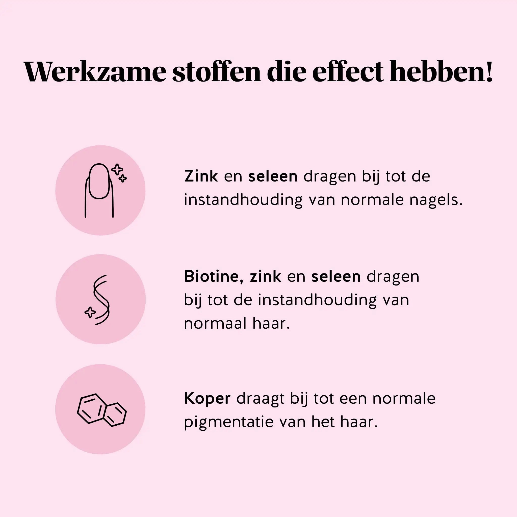 Uitleg over actieve ingrediënten in Bears with Benefits Nail & Hair Keratine: zink, seleen, biotine en koper – bijdragen aan sterk haar, gezonde nagels en natuurlijke haarkleur | Bears with Benefits