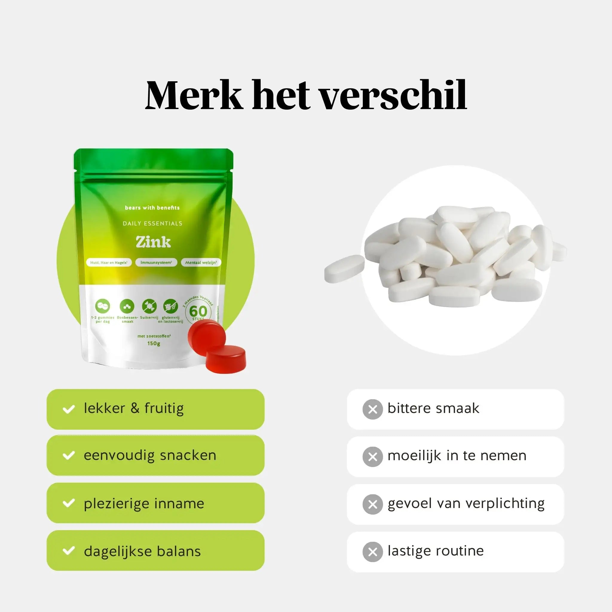 Zink gummies vergeleken met tabletten - fruitige smaak, makkelijk en plezierig in te nemen versus bittere, lastige pillen - Daily Essentials Zink l Bears with Benefits
